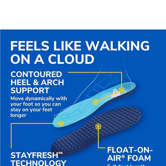 Dr. Scholl's Blue Foam Insoles - Picture 4 of 6